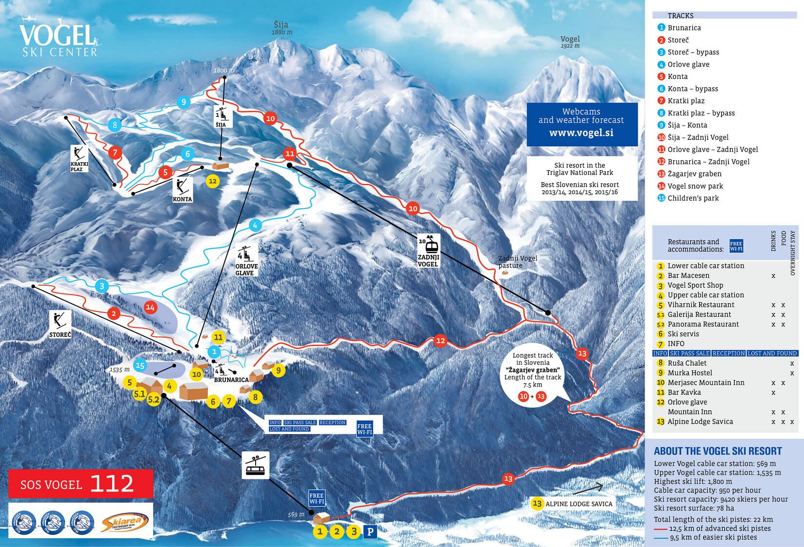 Skimap Bohinj